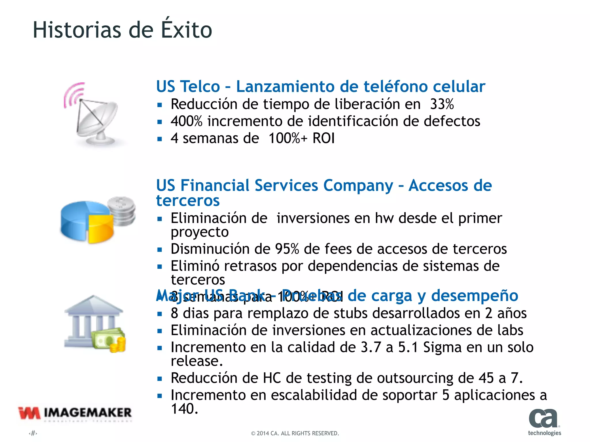 ‹#› © 2014 CA. ALL RIGHTS RESERVED.
Historias de Éxito
US Telco – Lanzamiento de teléfono celular
▪ Reducción de tiempo de liberación en 33%
▪ 400% incremento de identificación de defectos
▪ 4 semanas de 100%+ ROI
!
US Financial Services Company – Accesos de
terceros
▪ Eliminación de inversiones en hw desde el primer
proyecto
▪ Disminución de 95% de fees de accesos de terceros
▪ Eliminó retrasos por dependencias de sistemas de
terceros
▪ 8 semanas para 100%+ ROIMajor US Bank – Pruebas de carga y desempeño
▪ 8 dias para remplazo de stubs desarrollados en 2 años
▪ Eliminación de inversiones en actualizaciones de labs
▪ Incremento en la calidad de 3.7 a 5.1 Sigma en un solo
release.
▪ Reducción de HC de testing de outsourcing de 45 a 7.
▪ Incremento en escalabilidad de soportar 5 aplicaciones a
140.
 