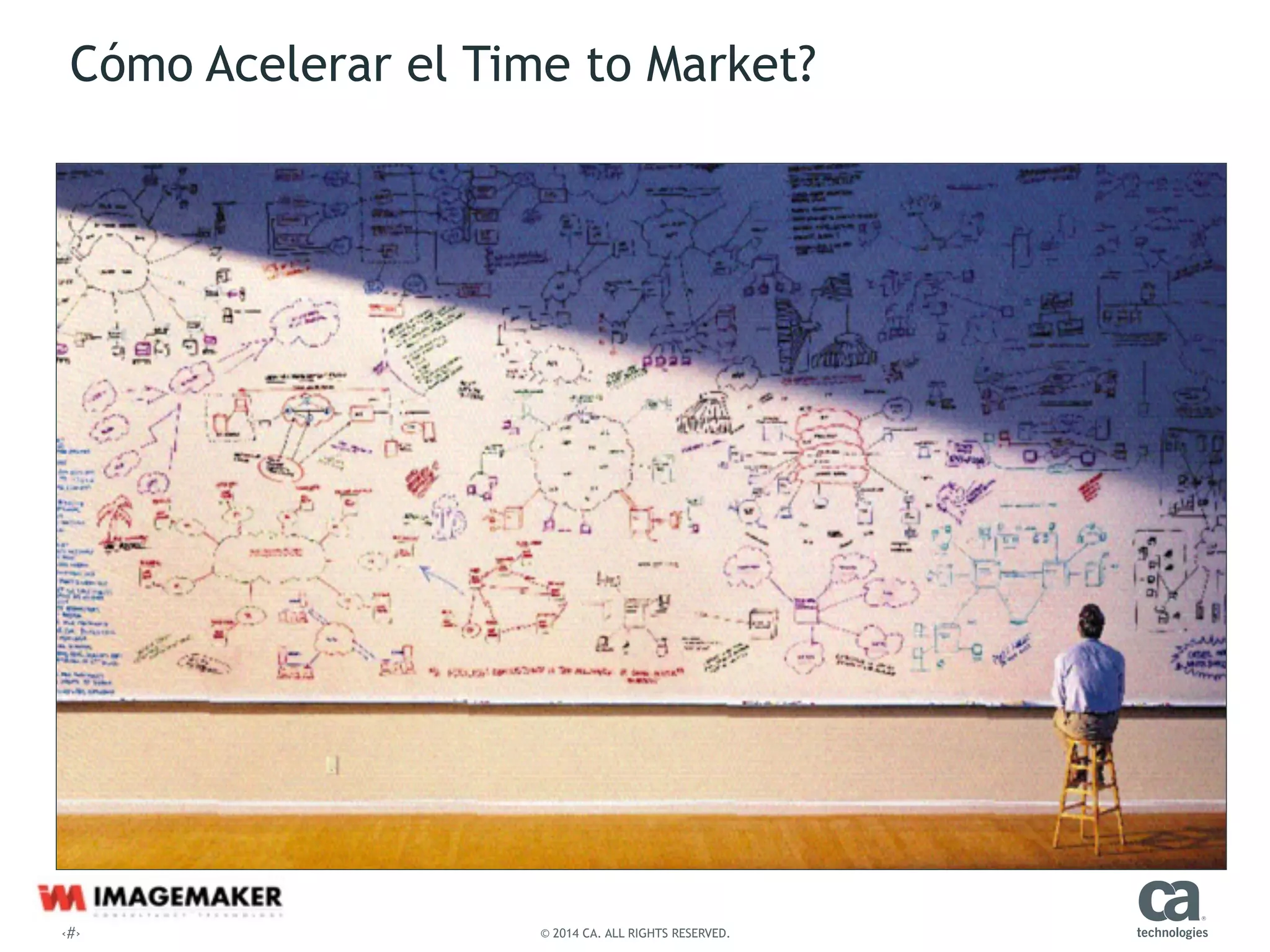 ‹#› © 2014 CA. ALL RIGHTS RESERVED.
Cómo Acelerar el Time to Market?
 