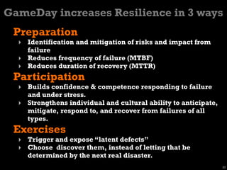GameDay increases Resilience in 3 ways
 Preparation
  ‣ Identification and mitigation of risks and impact from
    failure
  ‣ Reduces frequency of failure (MTBF)
  ‣ Reduces duration of recovery (MTTR)
 Participation
  ‣ Builds confidence & competence responding to failure
    and under stress.
  ‣ Strengthens individual and cultural ability to anticipate,
    mitigate, respond to, and recover from failures of all
    types.
 Exercises
  ‣ Trigger and expose “latent defects”
  ‣ Choose discover them, instead of letting that be
    determined by the next real disaster.
                                                                 23
 