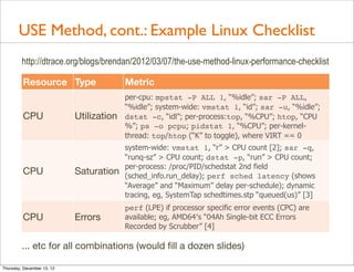 USE Method, cont.: Example Linux Checklist
         http://dtrace.org/blogs/brendan/2012/03/07/the-use-method-linux-performance-checklist

         Resource Type                    Metric
                                          per-cpu: mpstat -P ALL 1, “%idle”; sar -P ALL,
                                          “%idle”; system-wide: vmstat 1, “id”; sar -u, “%idle”;
         CPU                Utilization   dstat -c, “idl”; per-process:top, “%CPU”; htop, “CPU
                                          %”; ps -o pcpu; pidstat 1, “%CPU”; per-kernel-
                                          thread: top/htop (“K” to toggle), where VIRT == 0
                                          (heuristic). [1]
                                          system-wide: vmstat 1, “r” > CPU count [2]; sar -q,
                                          “runq-sz” > CPU count; dstat -p, “run” > CPU count;
                                          per-process: /proc/PID/schedstat 2nd field
         CPU                Saturation    (sched_info.run_delay); perf sched latency (shows
                                          “Average” and “Maximum” delay per-schedule); dynamic
                                          tracing, eg, SystemTap schedtimes.stp “queued(us)” [3]
                                          perf (LPE) if processor specific error events (CPC) are
         CPU                Errors        available; eg, AMD64′s “04Ah Single-bit ECC Errors
                                          Recorded by Scrubber” [4]

         ... etc for all combinations (would ﬁll a dozen slides)

Thursday, December 13, 12
 