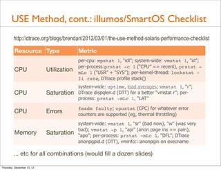 USE Method, cont.: illumos/SmartOS Checklist
         http://dtrace.org/blogs/brendan/2012/03/01/the-use-method-solaris-performance-checklist

         Resource Type                    Metric
                                          per-cpu: mpstat 1, “idl”; system-wide: vmstat 1, “id”;
                                          per-process:prstat -c 1 (“CPU” == recent), prstat -
         CPU                Utilization   mLc 1 (“USR” + “SYS”); per-kernel-thread: lockstat -
                                          Ii rate, DTrace profile stack()
                                          system-wide: uptime, load averages; vmstat 1, “r”;
         CPU                Saturation    DTrace dispqlen.d (DTT) for a better “vmstat r”; per-
                                          process: prstat -mLc 1, “LAT”

                                          fmadm faulty; cpustat (CPC) for whatever error
         CPU                Errors        counters are supported (eg, thermal throttling)
                                          system-wide: vmstat 1, “sr” (bad now), “w” (was very
                                          bad); vmstat -p 1, “api” (anon page ins == pain),
         Memory             Saturation    “apo”; per-process: prstat -mLc 1, “DFL”; DTrace
                                          anonpgpid.d (DTT), vminfo:::anonpgin on execname

         ... etc for all combinations (would ﬁll a dozen slides)

Thursday, December 13, 12
 