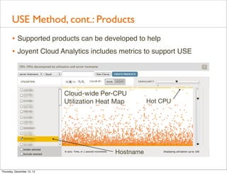 USE Method, cont.: Products
       • Supported products can be developed to help
       • Joyent Cloud Analytics includes metrics to support USE



                            Cloud-wide Per-CPU
                            Utilization Heat Map       Hot CPU




                                            Hostname


Thursday, December 13, 12
 