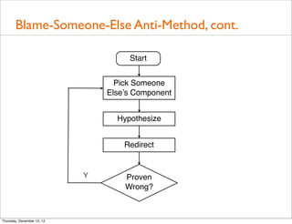 Blame-Someone-Else Anti-Method, cont.

                                     Start


                                  Pick Someone
                                Else’s Component


                                  Hypothesize


                                    Redirect


                            Y       Proven
                                    Wrong?



Thursday, December 13, 12
 