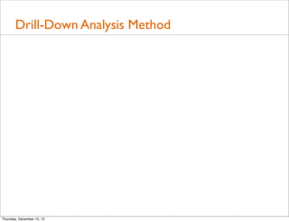 Drill-Down Analysis Method




Thursday, December 13, 12
 