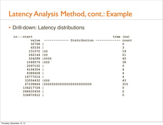 Latency Analysis Method, cont.: Example
       • Drill-down: Latency distributions
            io:::start                                             time (ns)
                     value     ------------- Distribution ------------- count
                     32768   |                                          0
                     65536   |                                          3
                    131072   |@@                                        19
                    262144   |@@                                        21
                    524288   |@@@@                                      45
                   1048576   |@@@                                       38
                   2097152   |                                          0
                   4194304   |                                          4
                   8388608   |                                          4
                  16777216   |                                          4
                  33554432   |@@@                                       43
                  67108864   |@@@@@@@@@@@@@@@@@@@@@@@@@                 315
                 134217728   |                                          0
                 268435456   |                                          2
                 536870912   |                                          0




Thursday, December 13, 12
 
