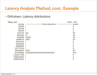 Latency Analysis Method, cont.: Example
       • Drill-down: Latency distributions
            mega_sas                                                    time (ns)
                          value     ------------- Distribution ------------- count
                          16384   |                                          0
                          32768   |                                          2
                          65536   |                                          5
                         131072   |@@                                        20
                         262144   |@                                         16
                         524288   |@@@@                                      50
                        1048576   |@@@                                       33
                        2097152   |                                          0
                        4194304   |                                          4
                        8388608   |                                          4
                       16777216   |                                          4
                       33554432   |@@@                                       43
                       67108864   |@@@@@@@@@@@@@@@@@@@@@@@@@                 315
                      134217728   |                                          0
                      268435456   |                                          2
                      536870912   |                                          0




Thursday, December 13, 12
 