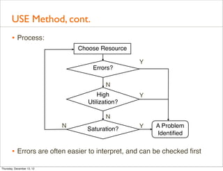 USE Method, cont.
       • Process:
                                Choose Resource

                                                  Y
                                    Errors?

                                          N
                                       High       Y
                                   Utilization?

                                          N
                            N                     Y   A Problem
                                  Saturation?
                                                      Identiﬁed


       • Errors are often easier to interpret, and can be checked ﬁrst
Thursday, December 13, 12
 
