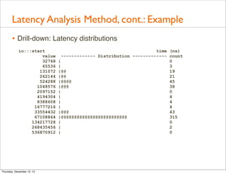 Latency Analysis Method, cont.: Example
       • Drill-down: Latency distributions
            io:::start                 ...