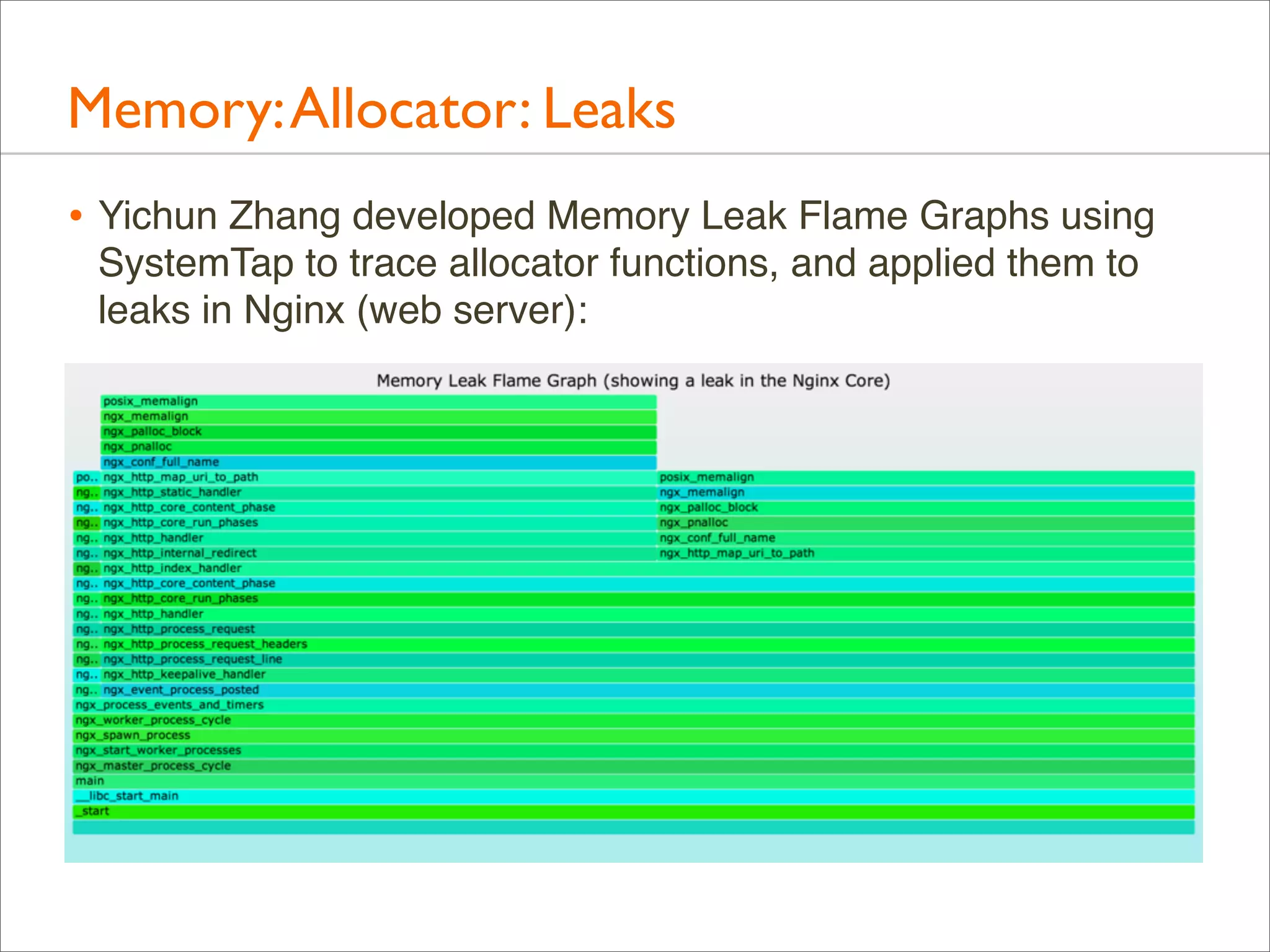 Memory: Allocator: Leaks
• Yichun Zhang developed Memory Leak Flame Graphs using
SystemTap to trace allocator functions, and applied them to
leaks in Nginx (web server):

 