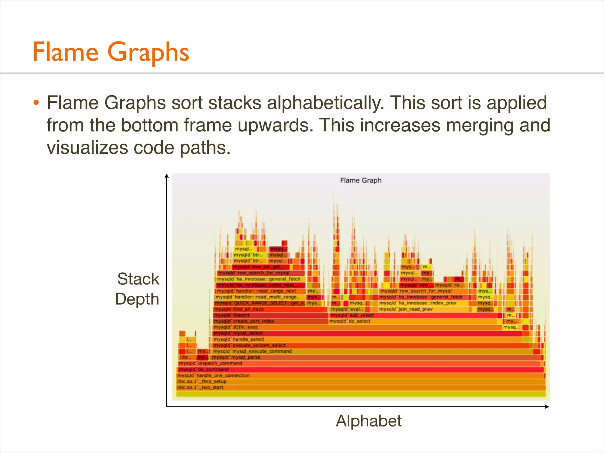 Flame Graphs
• Flame Graphs sort stacks alphabetically. This sort is applied
from the bottom frame upwards. This increases merging and
visualizes code paths.

Stack
Depth

Alphabet

 