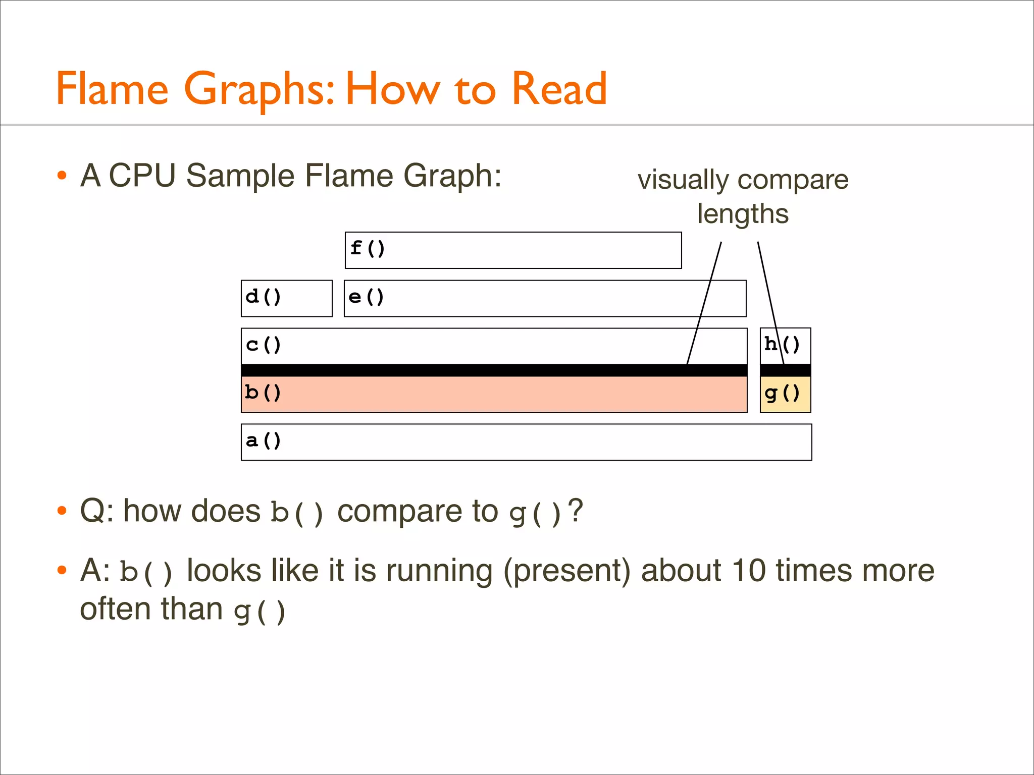 Flame Graphs: How to Read
• A CPU Sample Flame Graph:

visually compare
lengths

f()
d()

e()

c()

h()

b()

g()

a()

• Q: how does b() compare to g()?
• A: b() looks like it is running (present) about 10 times more
often than g()

 