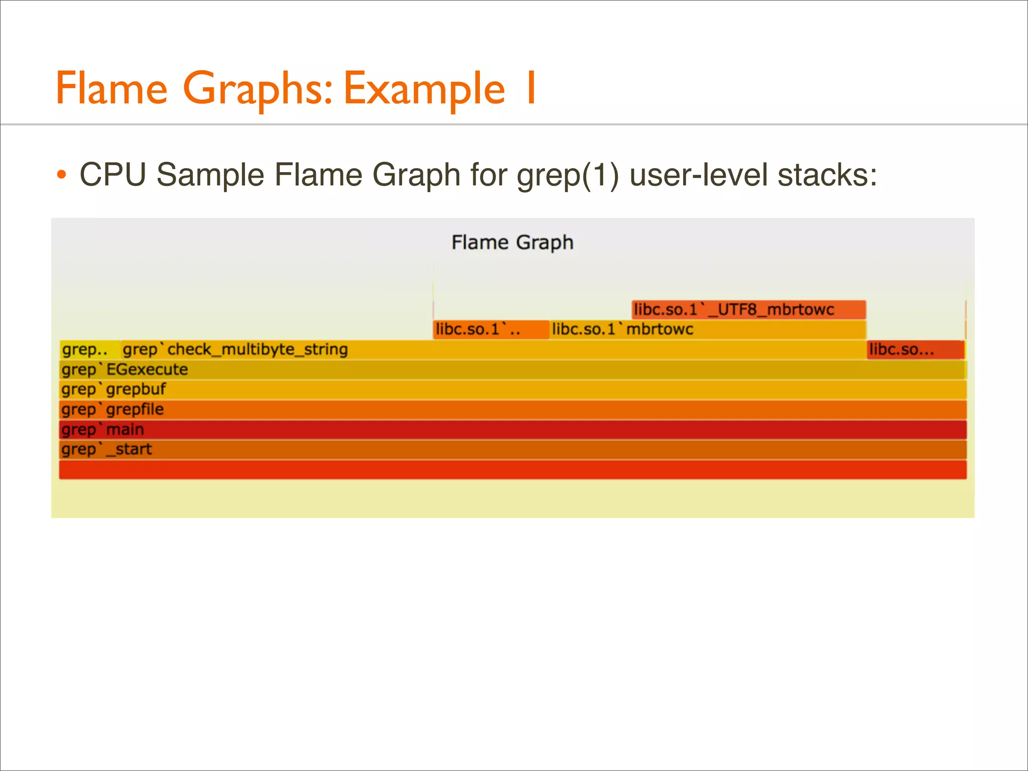 Flame Graphs: Example 1
• CPU Sample Flame Graph for grep(1) user-level stacks:

 