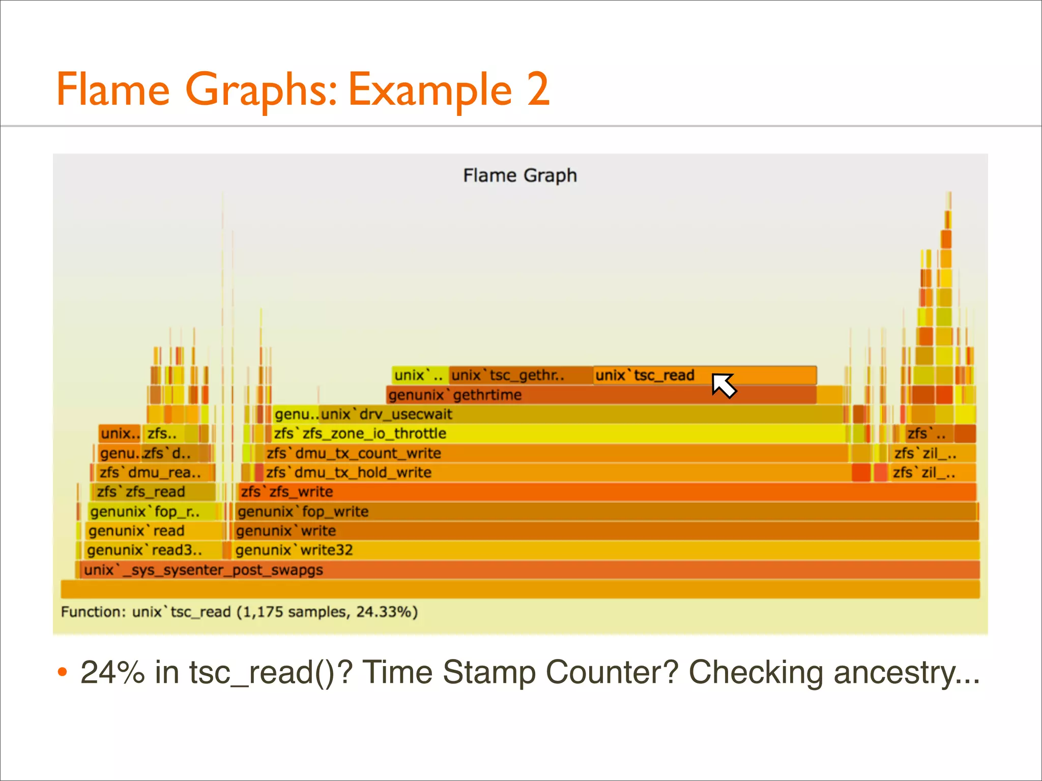 Flame Graphs: Example 2

• 24% in tsc_read()? Time Stamp Counter? Checking ancestry...

 