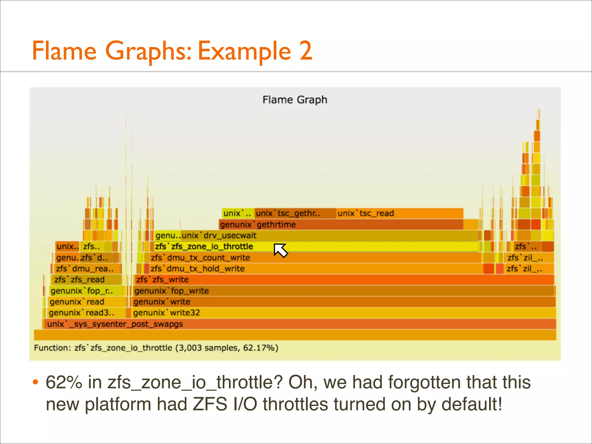 Flame Graphs: Example 2

• 62% in zfs_zone_io_throttle? Oh, we had forgotten that this
new platform had ZFS I/O throttles turned on by default!

 