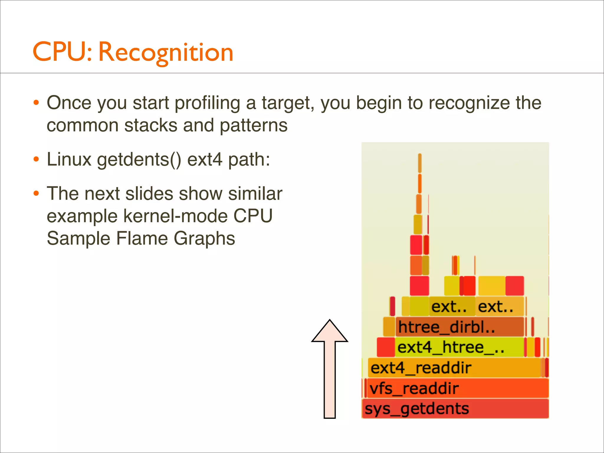 CPU: Recognition
• Once you start proﬁling a target, you begin to recognize the
common stacks and patterns

• Linux getdents() ext4 path:
• The next slides show similar
example kernel-mode CPU
Sample Flame Graphs

 