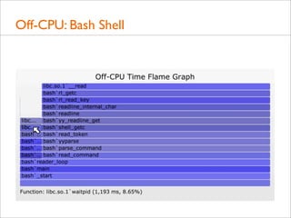 Off-CPU: Bash Shell

 