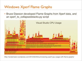 Windows Xperf Flame Graphs
• Bruce Dawson developed Flame Graphs from Xperf data, and
an xperf_to_collapsedstacks.py script
Visual Studio CPU Usage

http://randomascii.wordpress.com/2013/03/26/summarizing-xperf-cpu-usage-with-ﬂame-graphs/

 