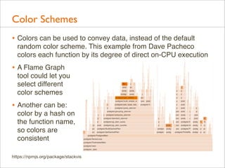Color Schemes
• Colors can be used to convey data, instead of the default
random color scheme. This example from Dave Pacheco
colors each function by its degree of direct on-CPU execution

• A Flame Graph
tool could let you
select different
color schemes

• Another can be:
color by a hash on
the function name,
so colors are
consistent
https://npmjs.org/package/stackvis

 