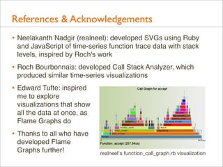 References & Acknowledgements
• Neelakanth Nadgir (realneel): developed SVGs using Ruby
and JavaScript of time-series function trace data with stack
levels, inspired by Roch's work

• Roch Bourbonnais: developed Call Stack Analyzer, which
produced similar time-series visualizations

• Edward Tufte: inspired
me to explore
visualizations that show
all the data at once, as
Flame Graphs do

• Thanks to all who have
developed Flame
Graphs further!

realneel's function_call_graph.rb visualization

 