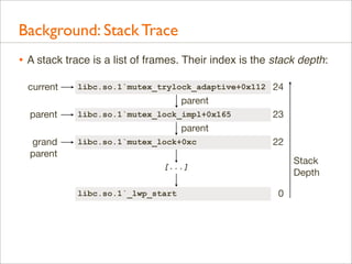 Background: Stack Trace
• A stack trace is a list of frames. Their index is the stack depth:
current

libc.so.1`mutex_trylock_adaptive+0x112 24

parent
parent

libc.so.1`mutex_lock_impl+0x165

23

parent
grand
parent

libc.so.1`mutex_lock+0xc

22
Stack
Depth

[...]
libc.so.1`_lwp_start

0

 