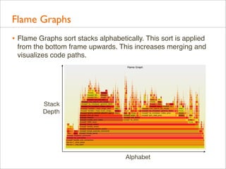 Flame Graphs
• Flame Graphs sort stacks alphabetically. This sort is applied
from the bottom frame upwards. This increases merging and
visualizes code paths.

Stack
Depth

Alphabet

 