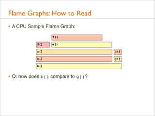 Flame Graphs: How to Read
• A CPU Sample Flame Graph:
f()
d()

e()

c()

h()

b()

g()

a()

• Q: how does b() compare to g()?

 