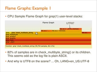 Flame Graphs: Example 1
• CPU Sample Flame Graph for grep(1) user-level stacks:
UTF8?

• 82% of samples are in check_multibyte_string() or its children.
This seems odd as the log ﬁle is plain ASCII.

• And why is UTF8 on the scene? ... Oh, LANG=en_US.UTF-8

 