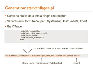 Generation: stackcollapse.pl
• Converts proﬁle data into a single line records
• Variants exist for DTrace, perf, SystemTap, Instruments, Xperf
• Eg, DTrace:
unix`i86_mwait+0xd
unix`cpu_idle_mwait+0xf1
unix`idle+0x114
unix`thread_start+0x8
19486

# stackcollapse.pl < out.stacks > out.folded

unix`thread_start;unix`idle;unix`cpu_idle_mwait;unix`i86_mwait 19486

stack trace, frames are ‘;’ delimited

count

 