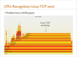 CPU: Recognition: Linux TCP send
• Proﬁled from a KVM guest:
Linux TCP
sendmsg

 