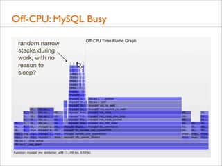 Off-CPU: MySQL Busy
random narrow
stacks during
work, with no
reason to
sleep?

 