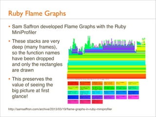 Ruby Flame Graphs
• Sam Saffron developed Flame Graphs with the Ruby
MiniProﬁler

• These stacks are very
deep (many frame...