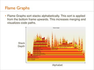 Flame Graphs
• Flame Graphs sort stacks alphabetically. This sort is applied
from the bottom frame upwards. This increases...