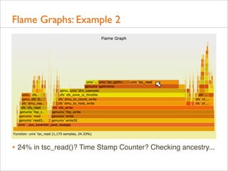 Flame Graphs: Example 2

• 24% in tsc_read()? Time Stamp Counter? Checking ancestry...

 