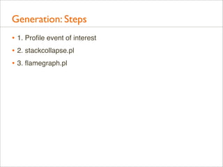 Generation: Steps
• 1. Proﬁle event of interest
• 2. stackcollapse.pl
• 3. ﬂamegraph.pl

 