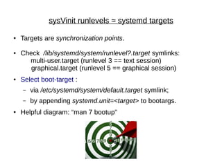 sysVinit runlevels ≈ systemd targets
● Targets are synchronization points.
● Check /lib/systemd/system/runlevel?.target symlinks:
multi-user.target (runlevel 3 == text session)
graphical.target (runlevel 5 == graphical session)
● Select boot-target :
– via /etc/systemd/system/default.target symlink;
– by appending systemd.unit=<target> to bootargs.
● Helpful diagram: “man 7 bootup”
 