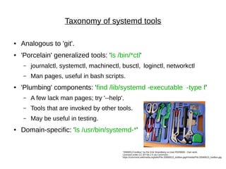 Taxonomy of systemd tools
● Analogous to 'git'.
● 'Porcelain' generalized tools: 'ls /bin/*ctl'
– journalctl, systemctl, machinectl, busctl, loginctl, networkctl
– Man pages, useful in bash scripts.
● 'Plumbing' components: 'find /lib/systemd -executable -type f'
– A few lack man pages; try '--help'.
– Tools that are invoked by other tools.
– May be useful in testing.
● Domain-specific: 'ls /usr/bin/systemd-*'
"20060513 toolbox" by Per Erik Strandberg sv:User:PER9000 - Own work.
Licensed under CC BY-SA 2.5 via Commons -
https://commons.wikimedia.org/wiki/File:20060513_toolbox.jpg#/media/File:20060513_toolbox.jpg
 