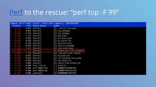 Perf to the rescue: “perf top -F 99”
 