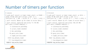 Number of timers per function
# Jessie
$ sudo perf record -e timer:timer_start -p 23485 --
sleep 10 && sudo perf script | sed 's/.*
function=//g' | awk '{ print $1 }' | sort | uniq -c
[ perf record: Woken up 54 times to write data ]
[ perf record: Captured and wrote 17.778 MB
perf.data (173520 samples) ]
2 clocksource_watchdog
5 cursor_timer_handler
2 dev_watchdog
10 garp_join_timer
2 ixgbe_service_timer
4769 tcp_delack_timer
171 tcp_keepalive_timer
168512 tcp_write_timer
# Stretch
$ sudo perf record -e timer:timer_start -p 3416 --
sleep 10 && sudo perf script | sed 's/.*
function=//g' | awk '{ print $1 }' | sort | uniq -c
[ perf record: Woken up 671 times to write data ]
[ perf record: Captured and wrote 198.273 MB
perf.data (1988650 samples) ]
6 clocksource_watchdog
12 cursor_timer_handler
2 dev_watchdog
18 garp_join_timer
4 ixgbe_service_timer
4622 tcp_delack_timer
1 tcp_keepalive_timer
1983978 tcp_write_timer
 