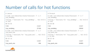 Number of calls for hot functions
# Jessie
$ sudo /usr/share/bcc/tools/funccount -T -i 1
tcp_sendmsg
Tracing 1 functions for "tcp_sendmsg"... Hit Ctrl-C
to end.
03:33:33
FUNC COUNT
tcp_sendmsg 21166
$ sudo /usr/share/bcc/tools/funccount -T -i 1
tcp_push_one
Tracing 1 functions for "tcp_push_one"... Hit Ctrl-
C to end.
03:37:14
FUNC COUNT
tcp_push_one 496
# Stretch
$ sudo /usr/share/bcc/tools/funccount -T -i 1
tcp_sendmsg
Tracing 1 functions for "tcp_sendmsg"... Hit Ctrl-C
to end.
03:33:30
FUNC COUNT
tcp_sendmsg 53834
$ sudo /usr/share/bcc/tools/funccount -T -i 1
tcp_push_one
Tracing 1 functions for "tcp_push_one"... Hit Ctrl-
C to end.
03:37:10
FUNC COUNT
tcp_push_one 64483
 