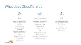 What does Cloudflare do
CDN
Moving content physically
closer to visitors with
our CDN.
Intelligent caching
Unlimited DDOS
mitigation
Unlimited bandwidth at
flat pricing with free
plans
Edge access control
IPFS gateway
Onion service
Website Optimization
Making web fast and up to
date for everyone.
TLS 1.3 (with 0-RTT)
HTTP/2 + QUIC
Server push
AMP
Origin load-balancing
Smart routing
Serverless / Edge Workers
Post quantum crypto
DNS
Cloudflare is the fastest
managed DNS providers
in the world.
1.1.1.1
2606:4700:4700::1111
DNS over TLS
 