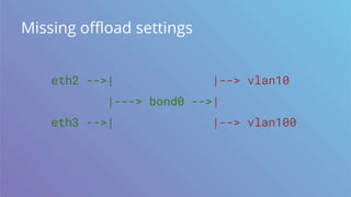 Missing offload settings
eth2 -->| |--> vlan10
|---> bond0 -->|
eth3 -->| |--> vlan100
 