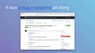 It was a bug in systemd all along
 
