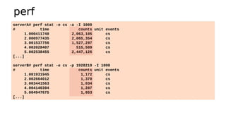 perf
serverA# perf stat -e cs -a -I 1000
# time counts unit events
1.000411740 2,063,105 cs
2.000977435 2,065,354 cs
3.001537756 1,527,297 cs
4.002028407 515,509 cs
5.002538455 2,447,126 cs
[...]
serverB# perf stat -e cs -p 1928219 -I 1000
# time counts unit events
1.001931945 1,172 cs
2.002664012 1,370 cs
3.003441563 1,034 cs
4.004140394 1,207 cs
5.004947675 1,053 cs
[...]
 