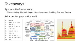 Takeaways
Systems Performance is:
Observability, Methodologies, Benchmarking, Profiling, Tracing, Tuning
Print out for your office wall:
1. uptime
2. dmesg -T | tail
3. vmstat 1
4. mpstat -P ALL 1
5. pidstat 1
6. iostat -xz 1
7. free -m
8. sar -n DEV 1
9. sar -n TCP,ETCP 1
10. top
 