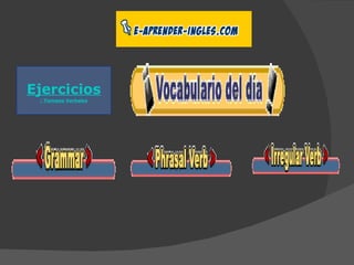 Ejercicios : Tiempos Verbales 