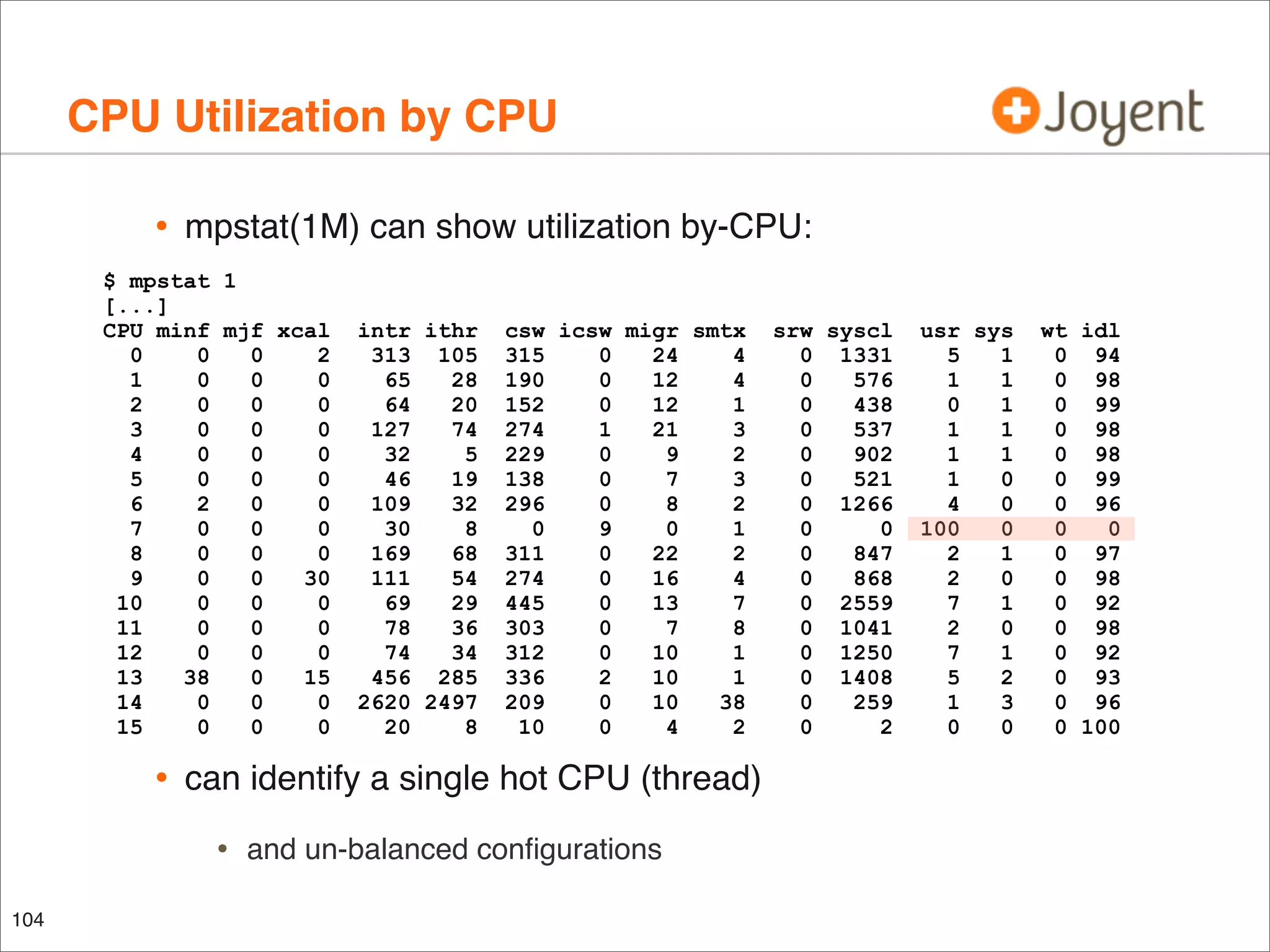 CPU Utilization by CPU
•

mpstat(1M) can show utilization by-CPU:

$ mpstat 1
[...]
CPU minf mjf xcal
0
0
0
2
1
0
0
0
2
0
0
0
3
0
0
0
4
0
0
0
5
0
0
0
6
2
0
0
7
0
0
0
8
0
0
0
9
0
0
30
10
0
0
0
11
0
0
0
12
0
0
0
13
38
0
15
14
0
0
0
15
0
0
0

•

csw icsw migr smtx
315
0
24
4
190
0
12
4
152
0
12
1
274
1
21
3
229
0
9
2
138
0
7
3
296
0
8
2
0
9
0
1
311
0
22
2
274
0
16
4
445
0
13
7
303
0
7
8
312
0
10
1
336
2
10
1
209
0
10
38
10
0
4
2

can identify a single hot CPU (thread)

•
104

intr ithr
313 105
65
28
64
20
127
74
32
5
46
19
109
32
30
8
169
68
111
54
69
29
78
36
74
34
456 285
2620 2497
20
8

and un-balanced conﬁgurations

srw syscl
0 1331
0
576
0
438
0
537
0
902
0
521
0 1266
0
0
0
847
0
868
0 2559
0 1041
0 1250
0 1408
0
259
0
2

usr sys
5
1
1
1
0
1
1
1
1
1
1
0
4
0
100
0
2
1
2
0
7
1
2
0
7
1
5
2
1
3
0
0

wt idl
0 94
0 98
0 99
0 98
0 98
0 99
0 96
0
0
0 97
0 98
0 92
0 98
0 92
0 93
0 96
0 100

 