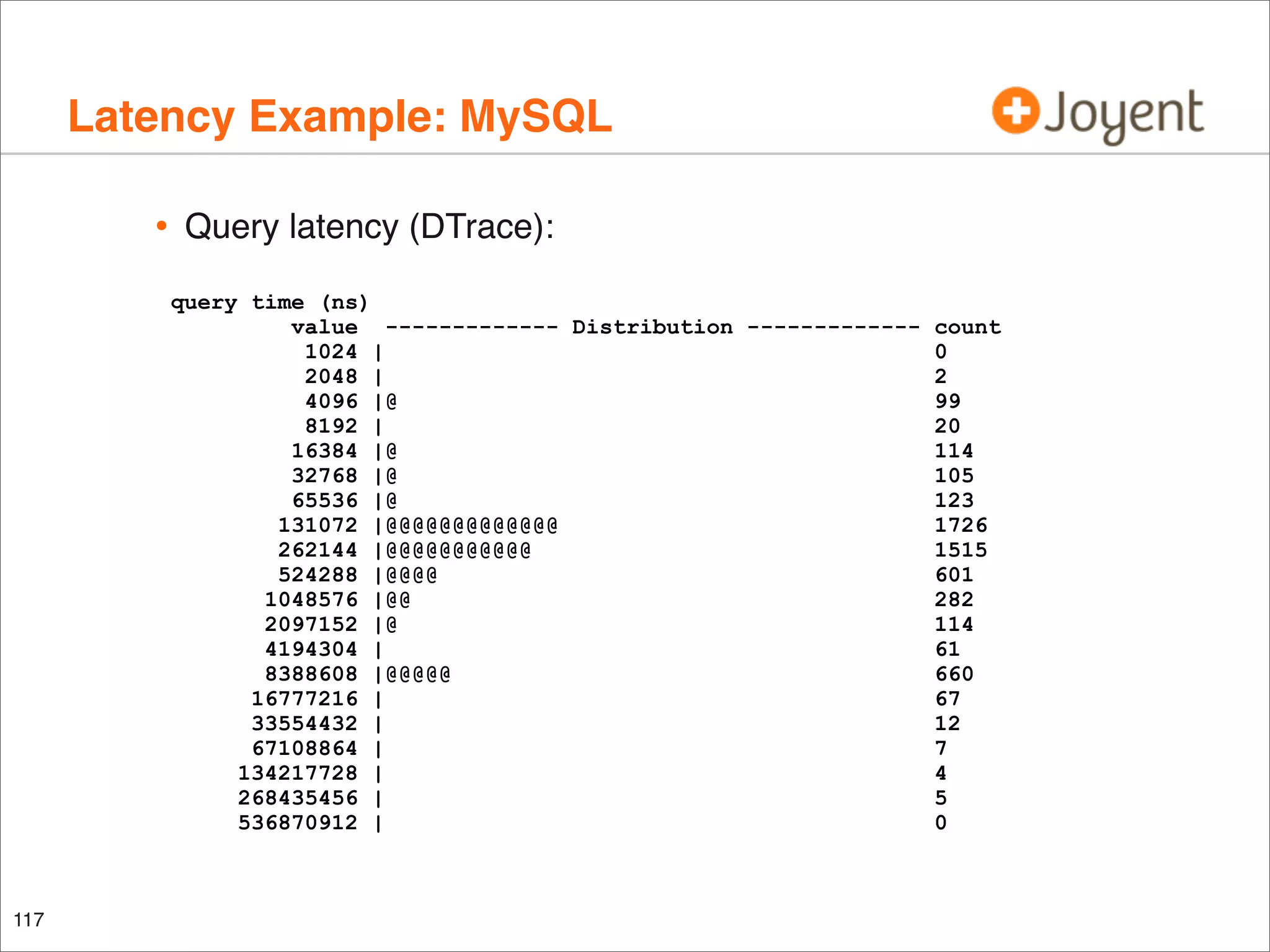 Latency Example: MySQL
•

Query latency (DTrace):
query time (ns)
value ------------- Distribution ------------- count
1024 |
0
2048 |
2
4096 |@
99
8192 |
20
16384 |@
114
32768 |@
105
65536 |@
123
131072 |@@@@@@@@@@@@@
1726
262144 |@@@@@@@@@@@
1515
524288 |@@@@
601
1048576 |@@
282
2097152 |@
114
4194304 |
61
8388608 |@@@@@
660
16777216 |
67
33554432 |
12
67108864 |
7
134217728 |
4
268435456 |
5
536870912 |
0

117

 