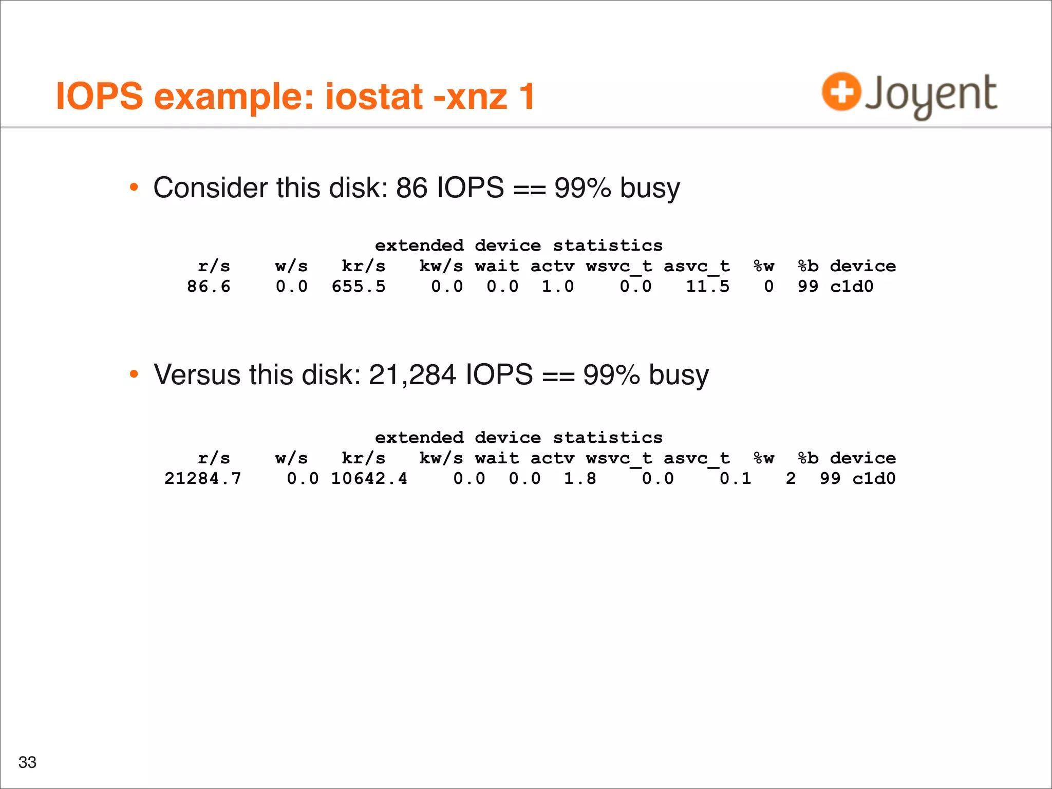 IOPS example: iostat -xnz 1
•

Consider this disk: 86 IOPS == 99% busy
r/s
86.6

•

%w
0

%b device
99 c1d0

Versus this disk: 21,284 IOPS == 99% busy
r/s
21284.7

33

w/s
0.0

extended device statistics
kr/s
kw/s wait actv wsvc_t asvc_t
655.5
0.0 0.0 1.0
0.0
11.5

extended device statistics
w/s
kr/s
kw/s wait actv wsvc_t asvc_t %w %b device
0.0 10642.4
0.0 0.0 1.8
0.0
0.1
2 99 c1d0

 