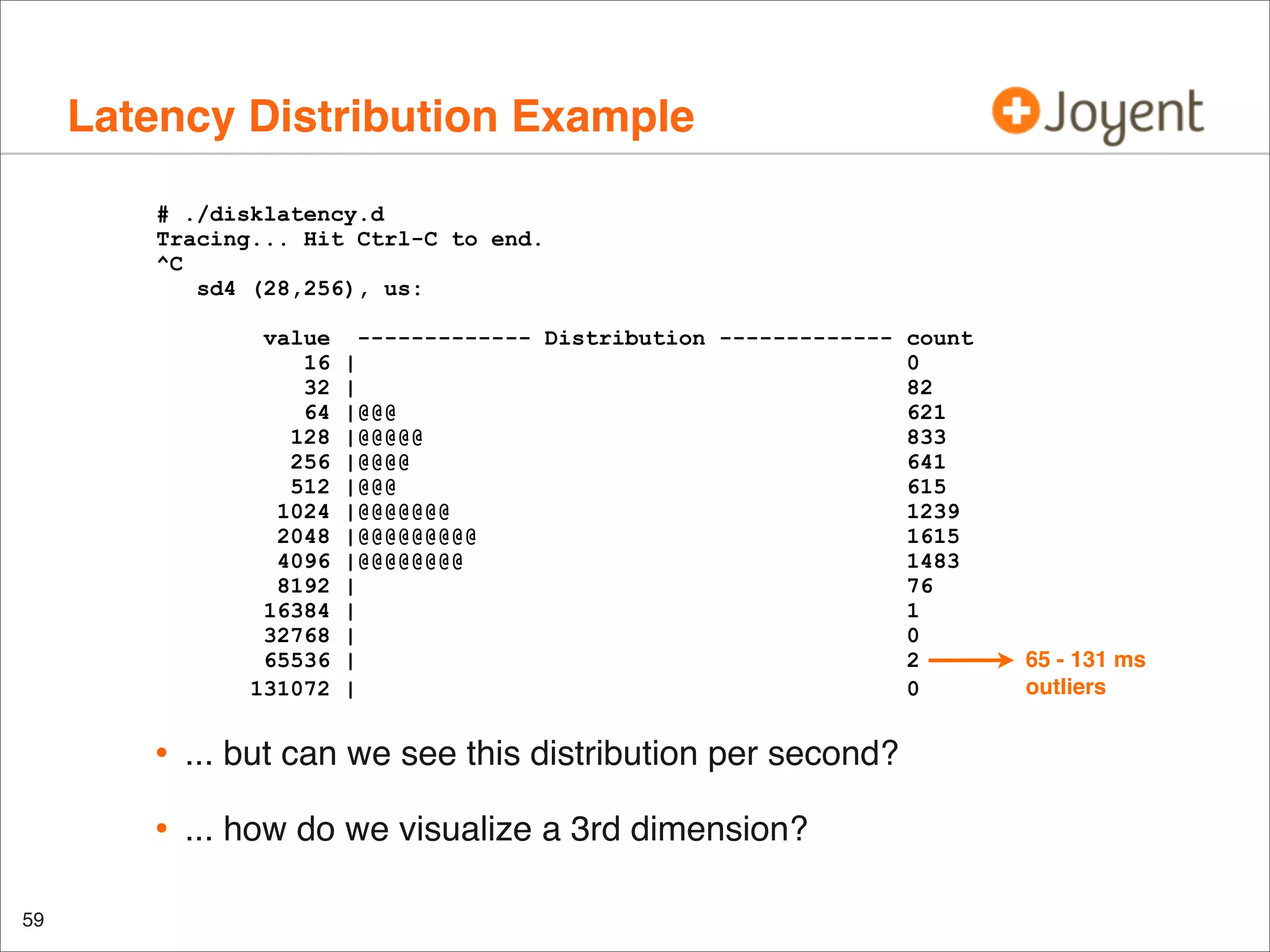 Latency Distribution Example
# ./disklatency.d
Tracing... Hit Ctrl-C to end.
^C
sd4 (28,256), us:
value
16
32
64
128
256
512
1024
2048
4096
8192
16384
32768
65536
131072

------------- Distribution ------------- count
|
0
|
82
|@@@
621
|@@@@@
833
|@@@@
641
|@@@
615
|@@@@@@@
1239
|@@@@@@@@@
1615
|@@@@@@@@
1483
|
76
|
1
|
0
|
2
|
0

•
•
59

... but can we see this distribution per second?
... how do we visualize a 3rd dimension?

65 - 131 ms
outliers

 