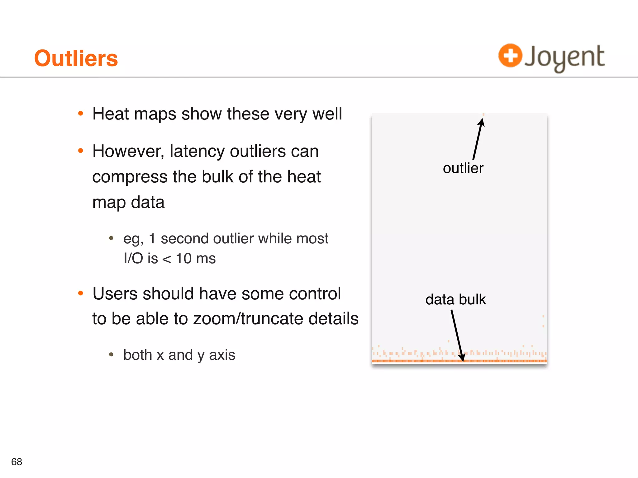 Outliers
•

Heat maps show these very well

•

However, latency outliers can
compress the bulk of the heat
map data

•

•

68

eg, 1 second outlier while most
I/O is < 10 ms

Users should have some control
to be able to zoom/truncate details

•

outlier

both x and y axis

data bulk

 